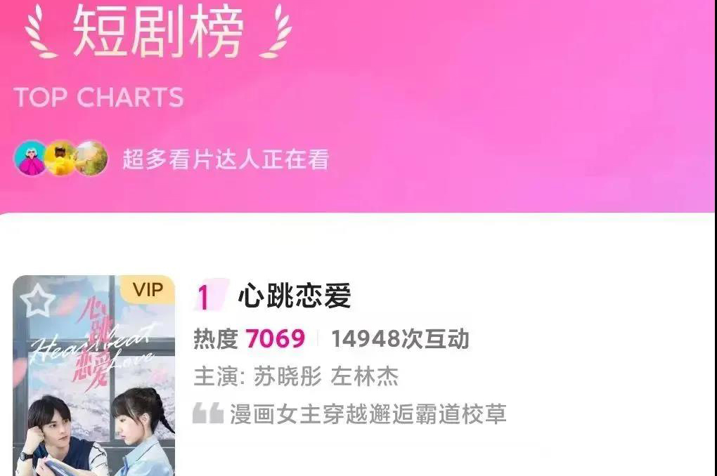 观察 | 爱优腾芒短剧加速中，能否赶超抖快？